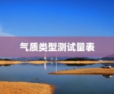气质类型测试量表