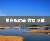 星座配对表 男女 测试